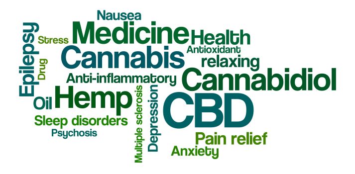 8 Conditions CBD Has Been Effective in Treating
